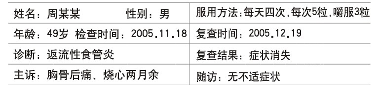 bte·365(中国)体育在线官网