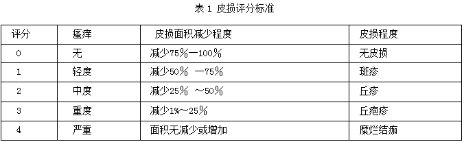 bte·365(中国)体育在线官网